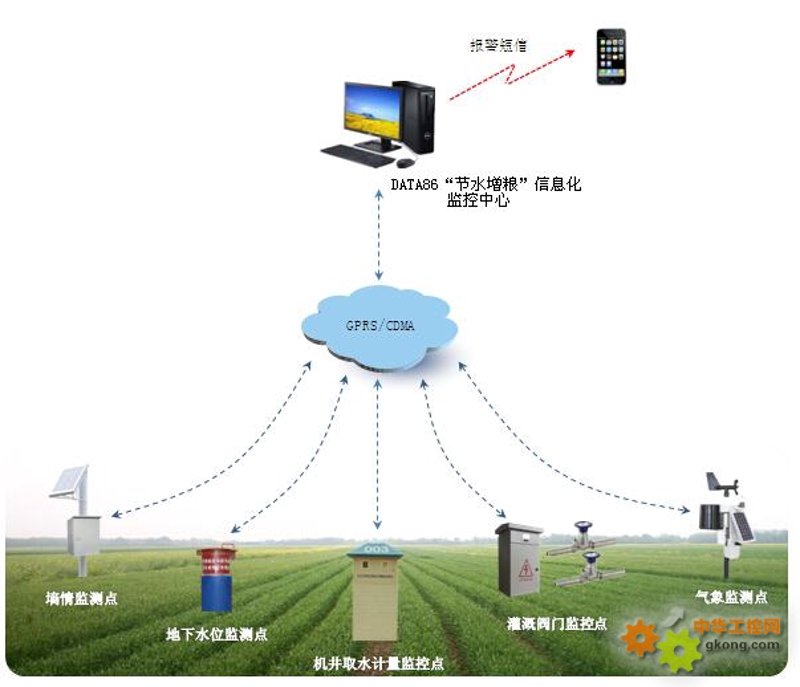 检验检疫技术中心改革：未来路在何方？
