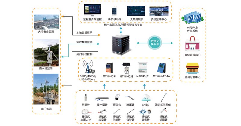 检验检疫技术中心是干嘛的？这是一个大家可能不太熟悉的名词，今天我们就一起来揭开它的神秘面纱。