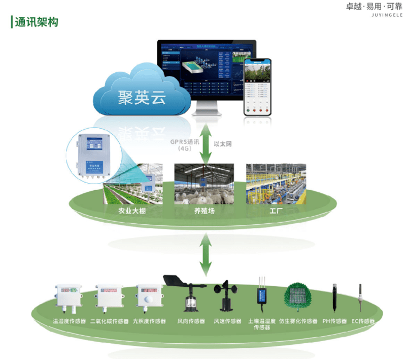 检验检疫技术中心改革：未来之路何在？